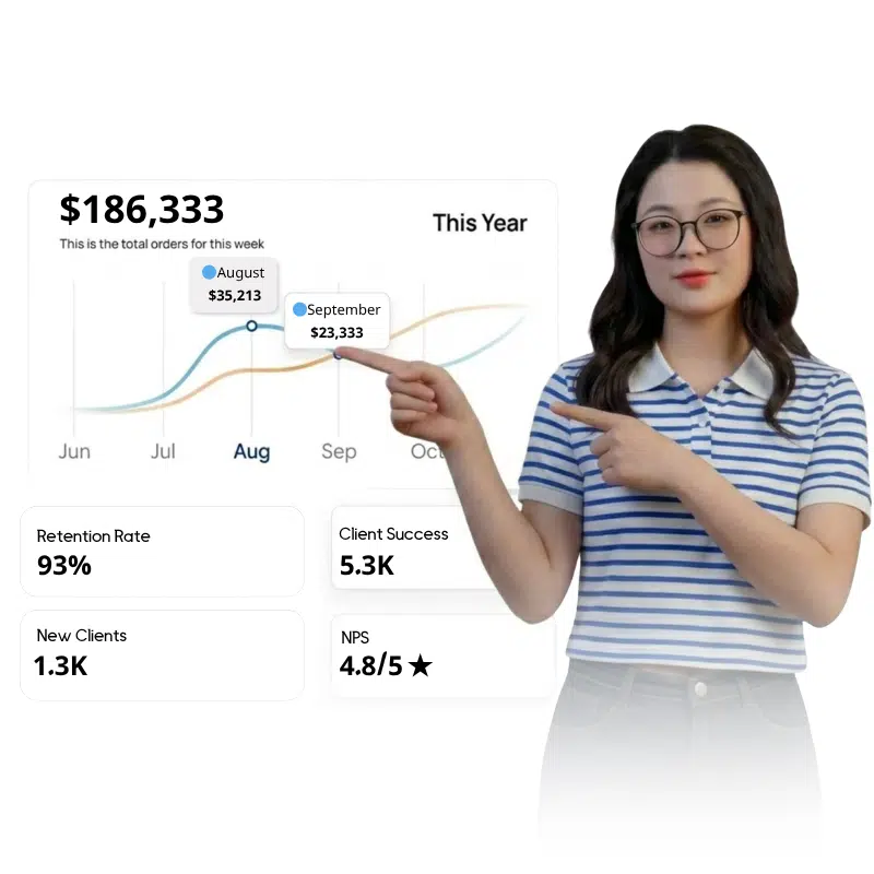 agency ads account - SpeedX Agency